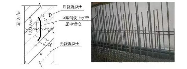 施工缝止水钢板做法