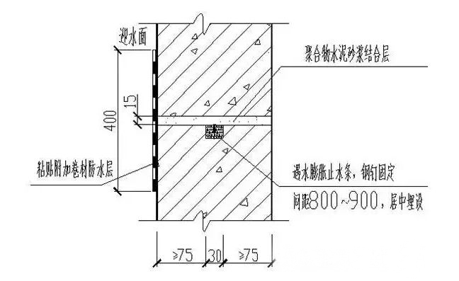 施工缝止水条做法