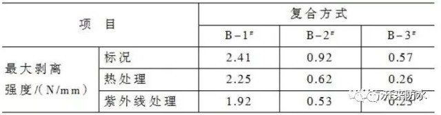 复合防水做法